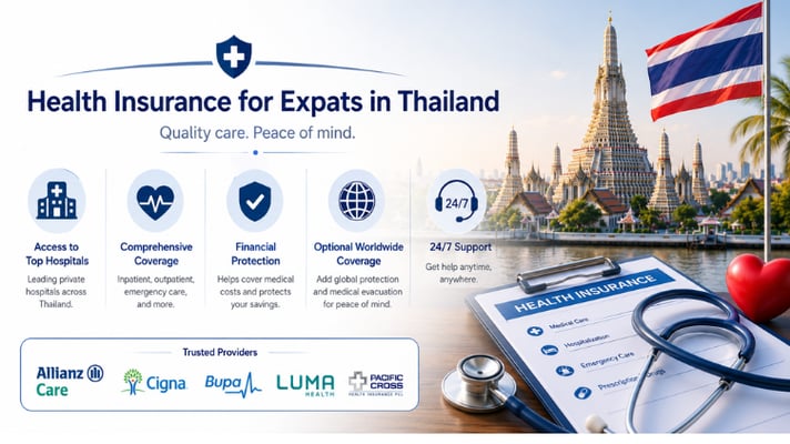 BEST EXPAT HEALTH INSURANCE IN THAILAND