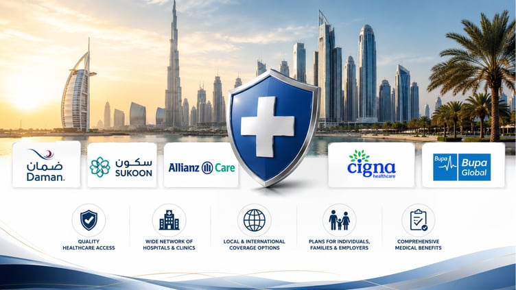 BEST EXPAT HEALTH INSURANCE IN UAE