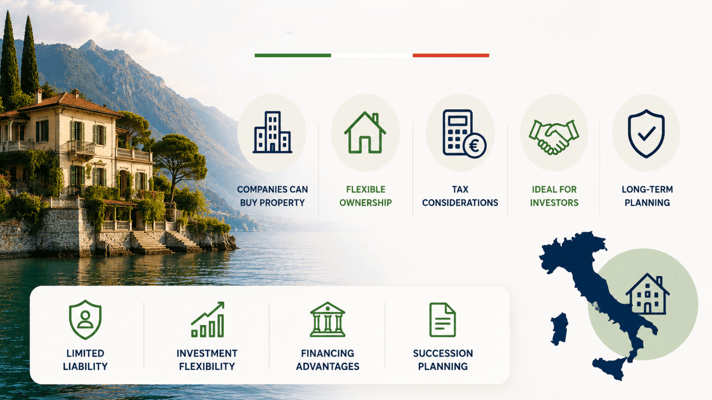 BUYING PROPERTY AND LAND IN ITALY THROUGH A COMPANY.