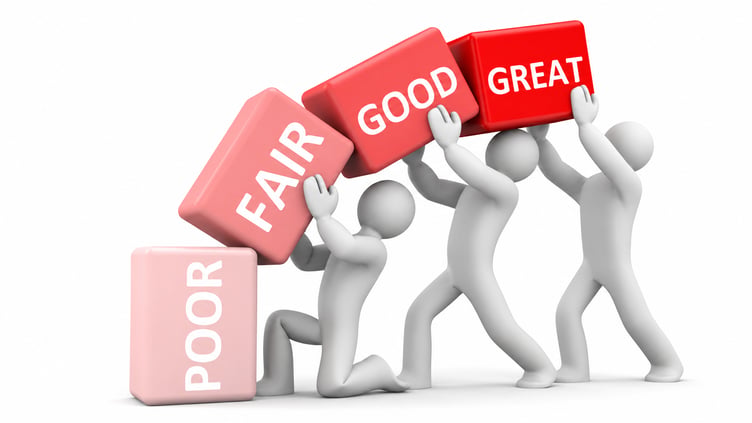 BestInvest performance
