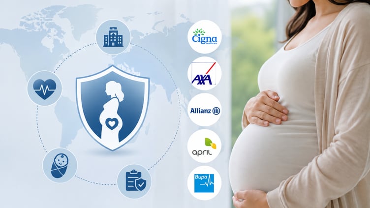 INTERNATIONAL HEALTH INSURANCE WITH MATERITY COVER