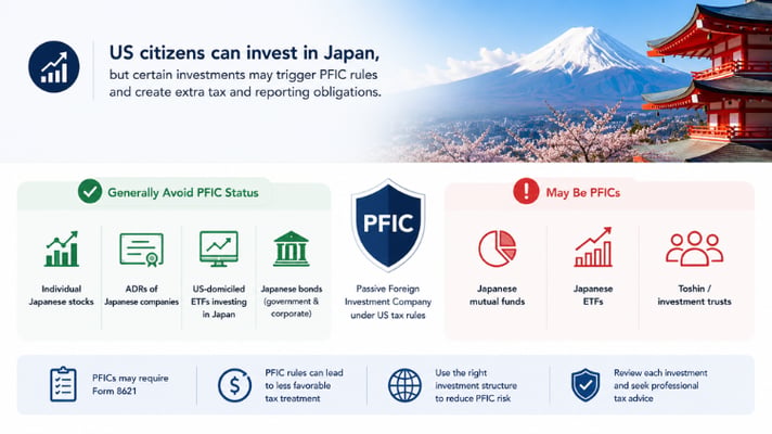 INVESTING AS A US CITIZEN IN JAPAN