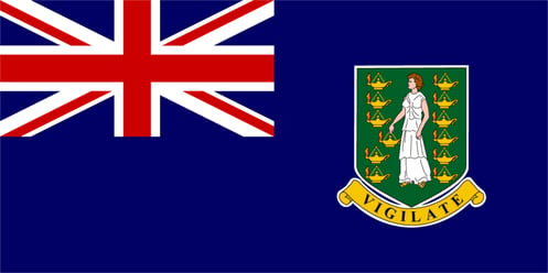 Caribbean Islands That Speak English