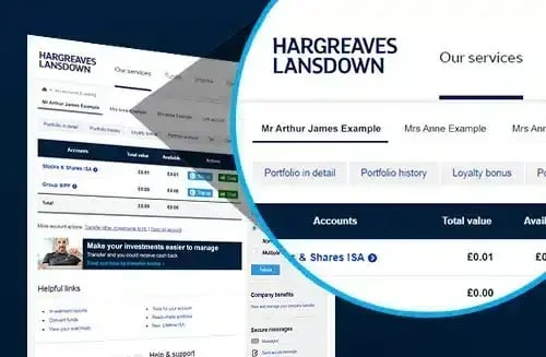 Hargreaves Lansdown Trading Platform Review&nbsp;