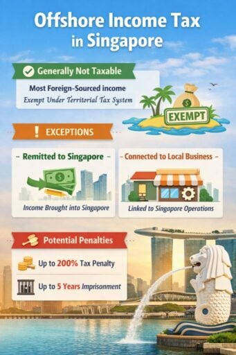 Offshore income tax in Singapore