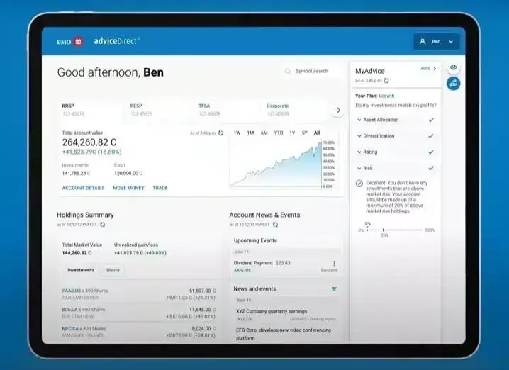 BMO Investorline Review