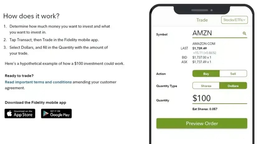 Fidelity Investments Trading Platform Review