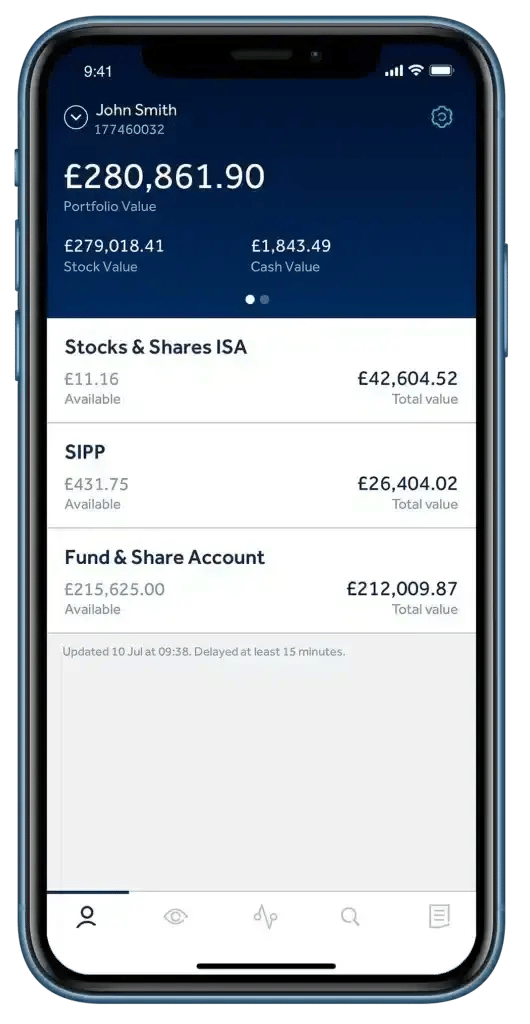 Hargreaves Lansdown Trading Platform Review&nbsp;