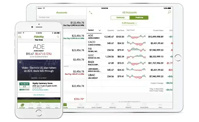 Fidelity Investments Trading Platform Review