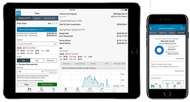Charles Schwab review