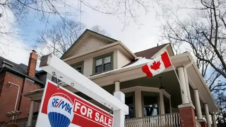 Investing in International Real Estate canada
