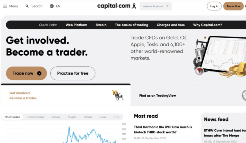 Capital.com review