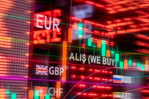 currency roller coaster