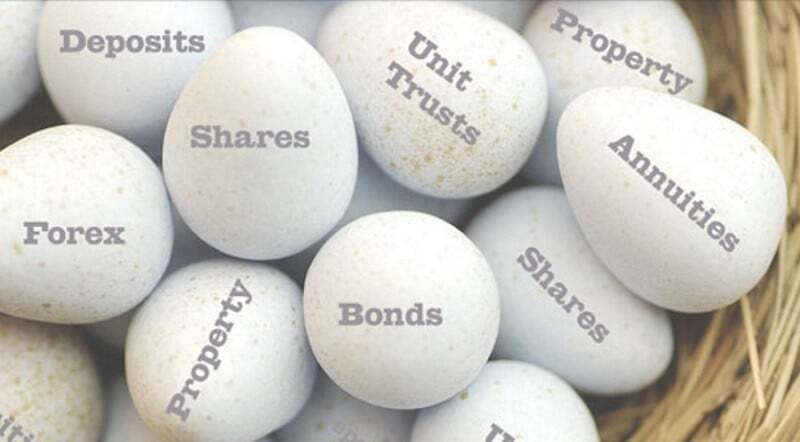 Can I Invest in S&P 500 From UK diversification