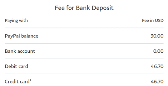 getting money out of argentina xoom