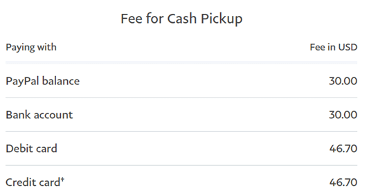 getting money out of argentina xoom