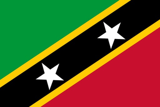 Caribbean Islands That Speak English