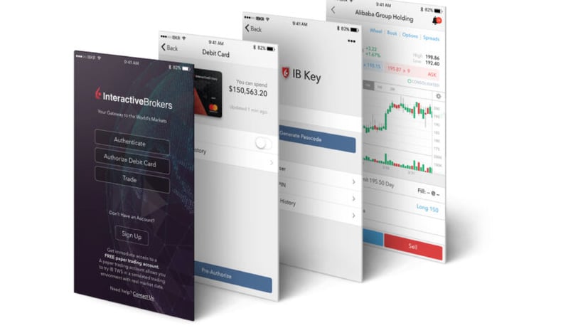 Best International Stock Brokers in Asia 2023