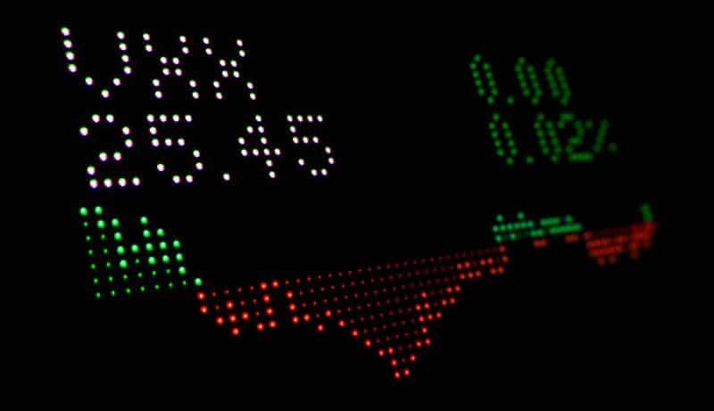 AI ETFs