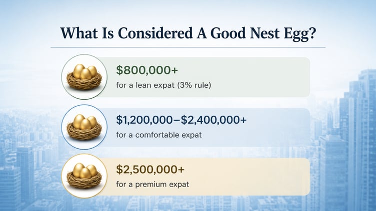 Nest Egg Guide for Expats