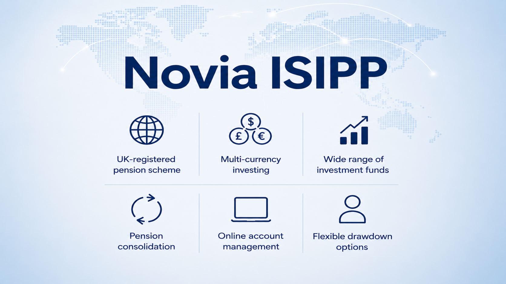Novia Global International SIPP features-1