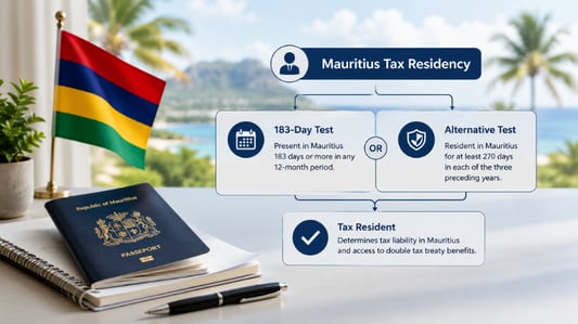 TAX RESIDENCY IN MAURITIUS