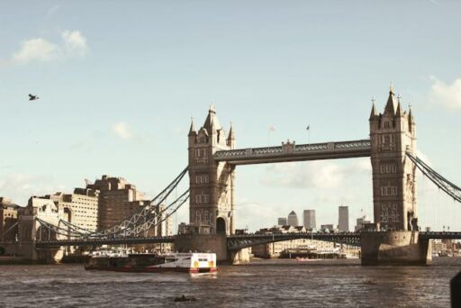 Cost of Living in the UK 