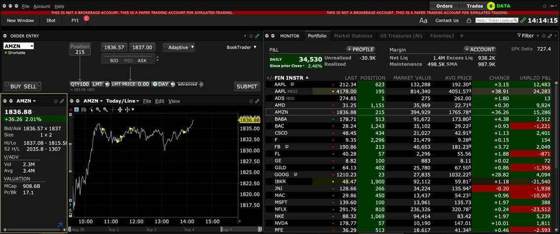 9 Best DIY Trading Platforms in Canada
