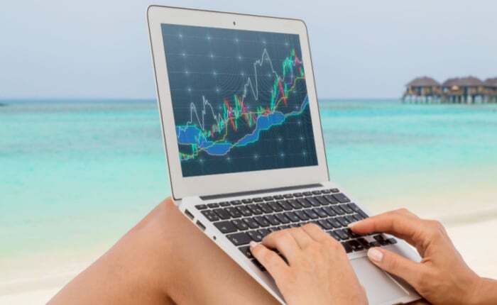 5 Best Online Trading Platforms in Belize