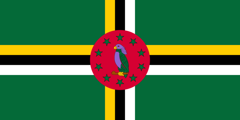 Dominica Citizenship By Investment