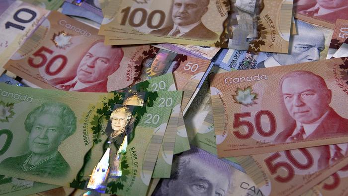 Best Wealth Management Banks In Canada