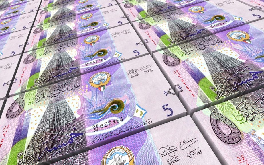 10 Best Banks In Kuwait