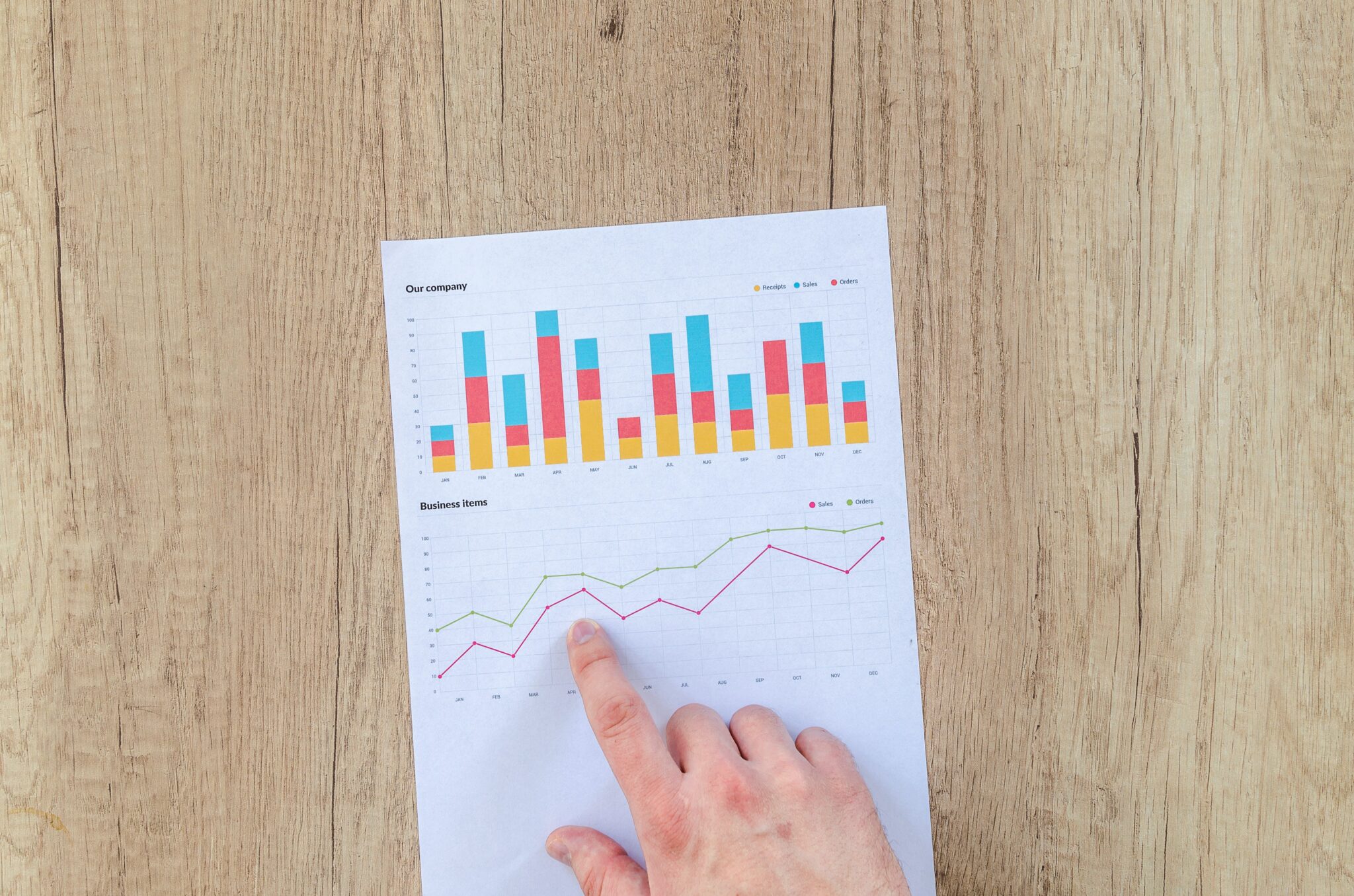 A Complete Beginner's Guide To Investing 2022