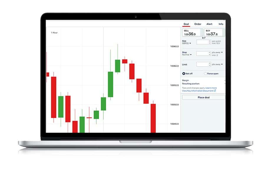 10 Best DIY Trading Platforms in the UK