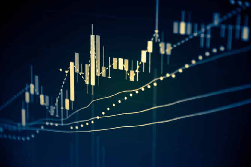 JH Horizon Global High Yield Bond Review 