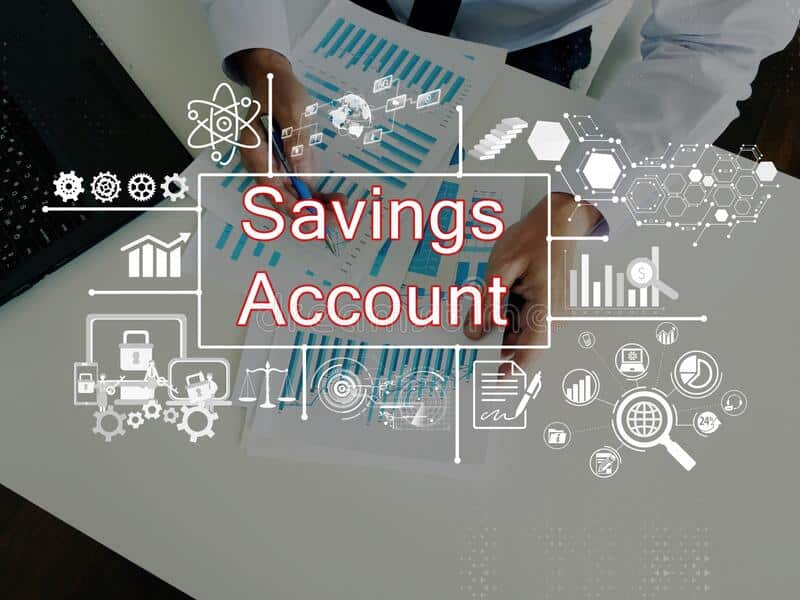 business concept meaning savings account inscription piece paper business concept meaning savings account 205582545