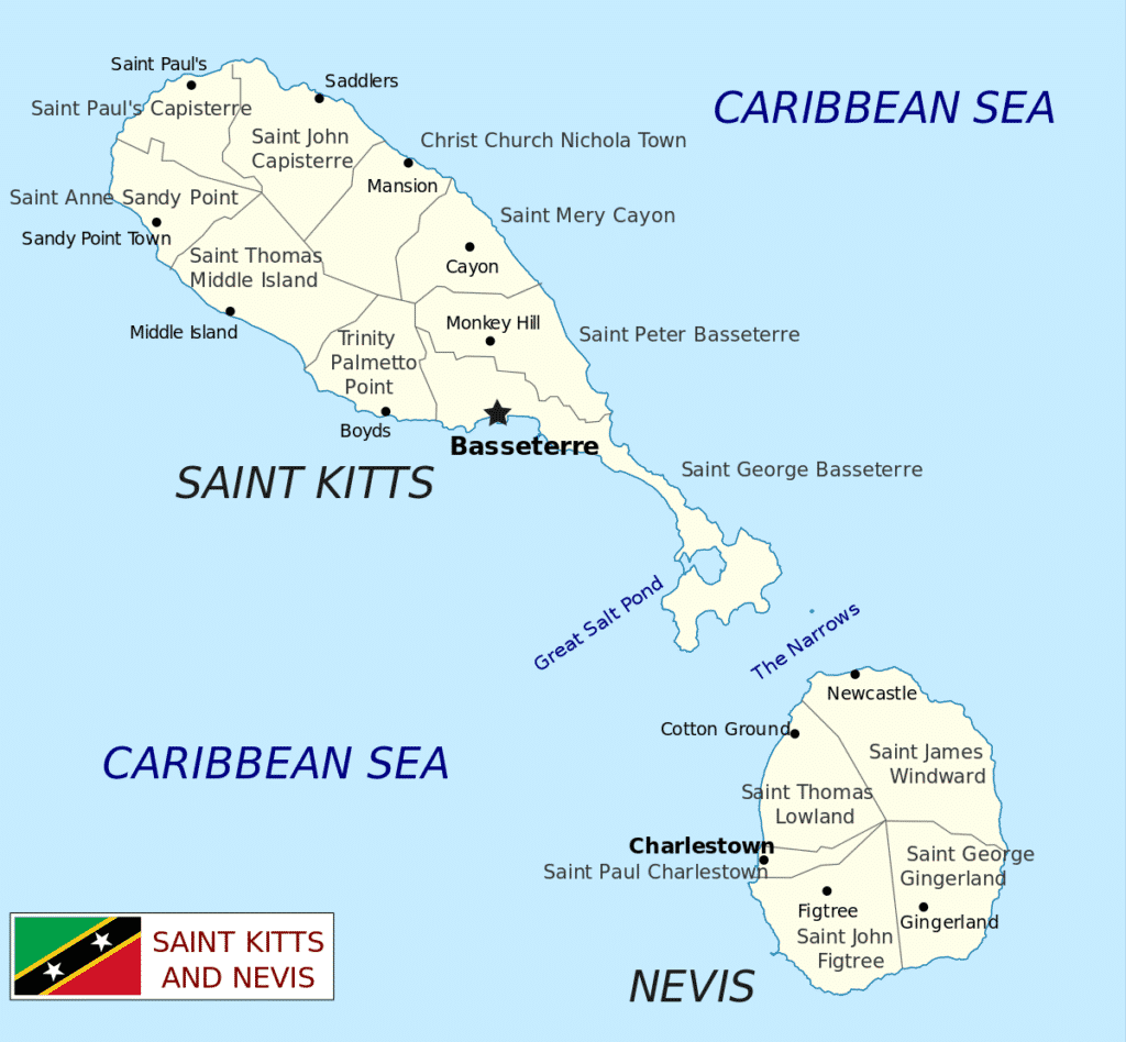 Investing in St Kitts and Nevis