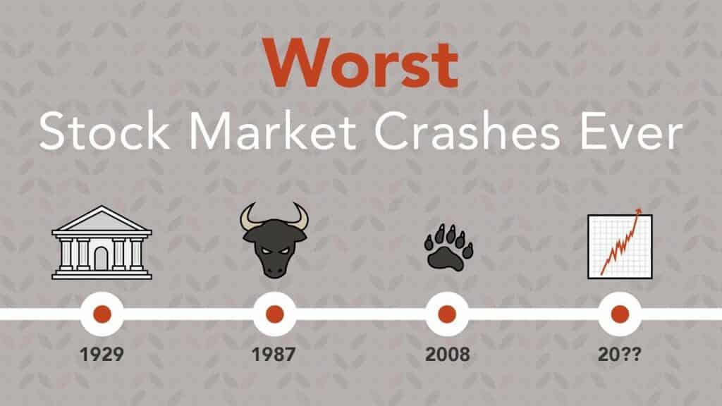 Will There Be A Stock Market Crash in 2022?