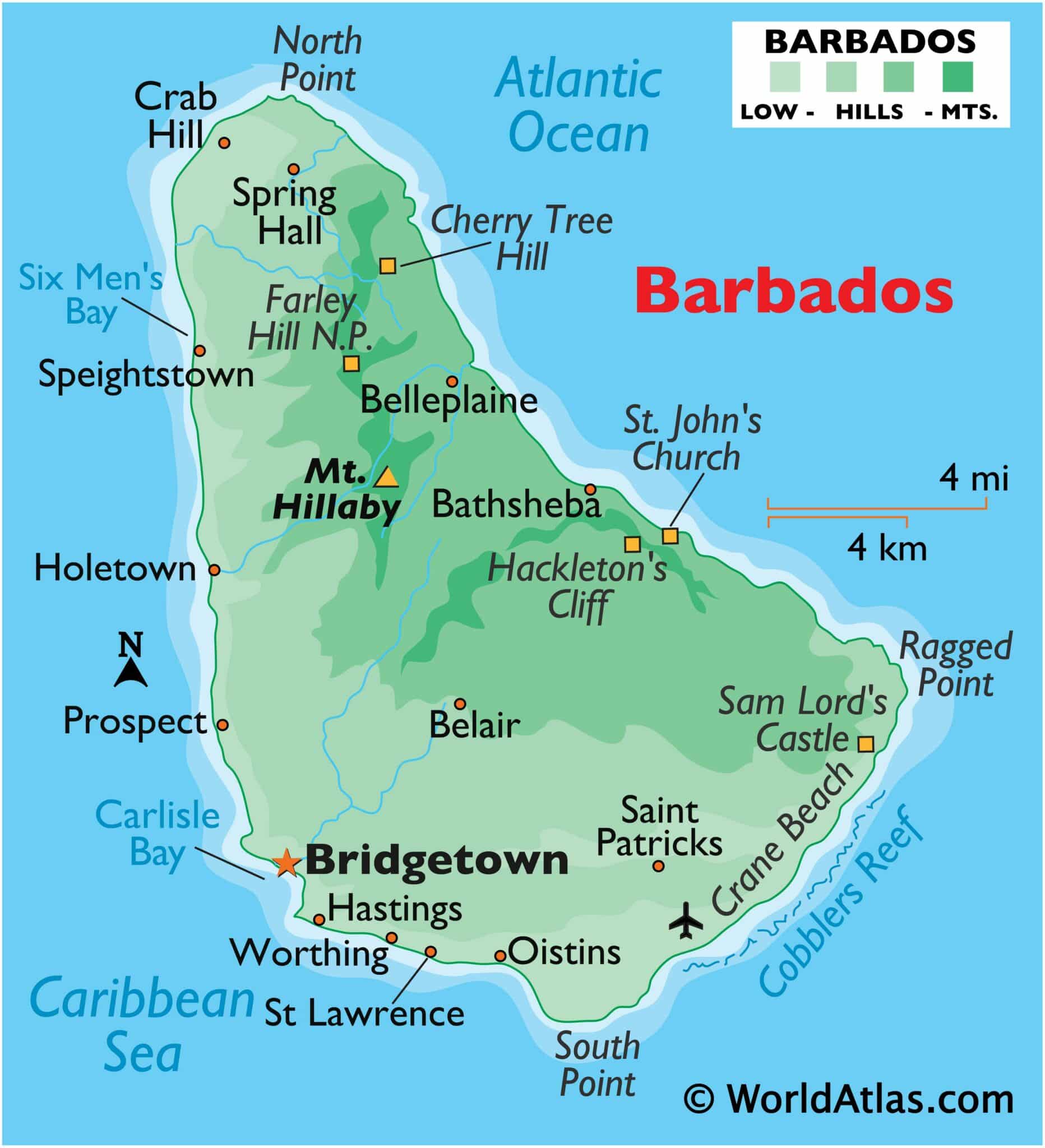 How To Buy A Property In Barbados