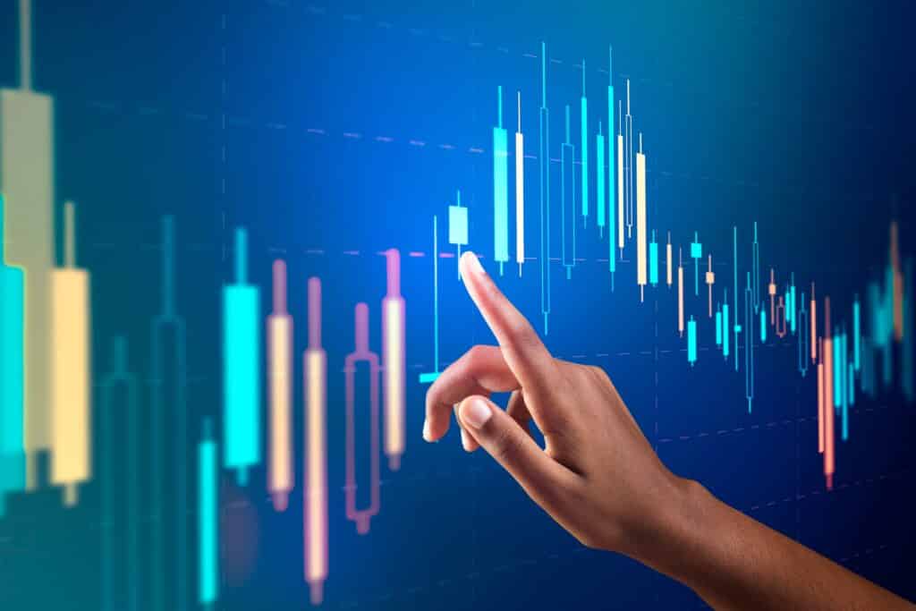 wealthsimple investing stock market chart