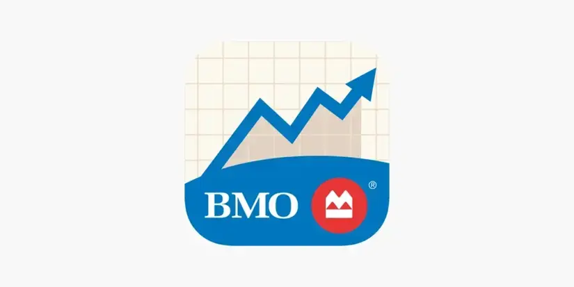 BMO Investorline Review