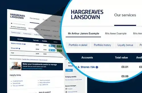 Hargreaves Lansdown Trading Platform Review 