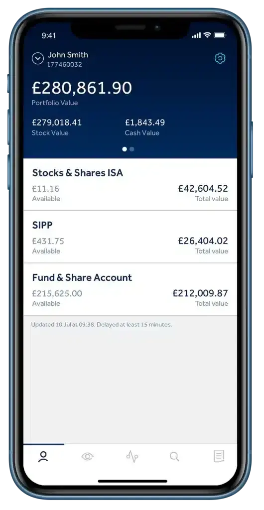 Hargreaves Lansdown Trading Platform Review 