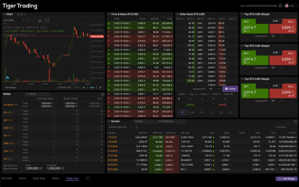 Tiger Broker Review: Is It A Good Broker In Singapore?