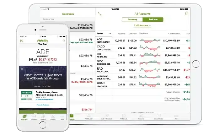 Fidelity Investments Trading Platform Review