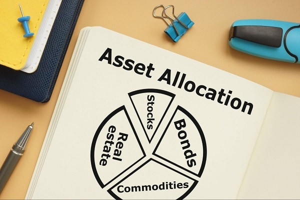 A Guide To Asset Allocation