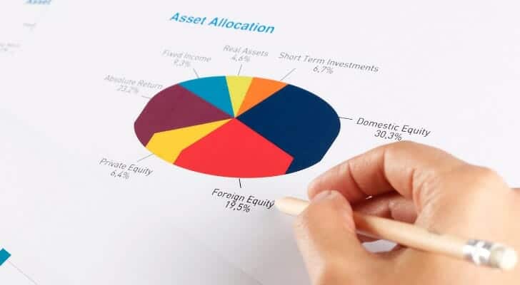 19 Mistakes That Stock Investors Should Avoid