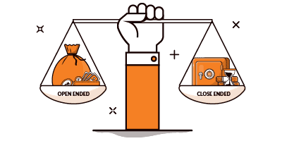 Investment Trust vs Funds open end vs closed end