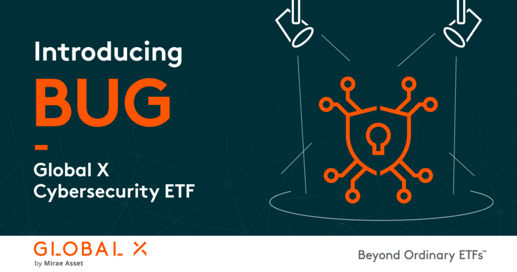 best cybersecurity ETFs