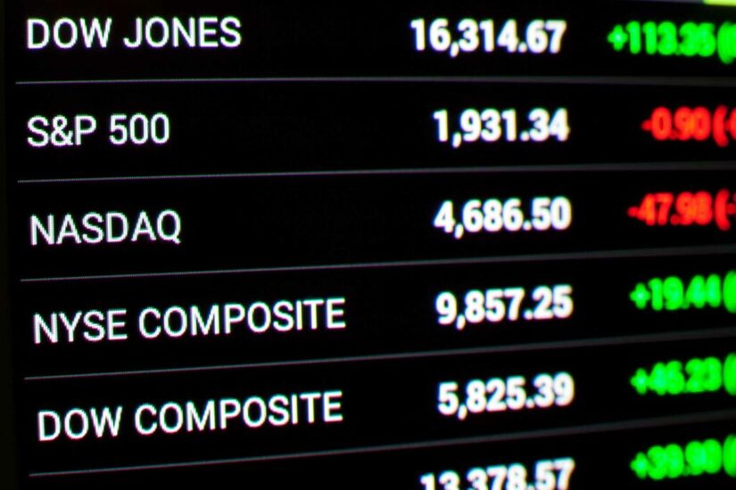 How to invest in the S&P 500 index vs nasdaq, djia